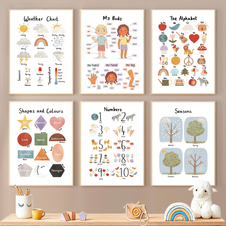 Kids Educational - Alphabet Numbers & More - Seasons Shapes Colors Body Number Alphabet