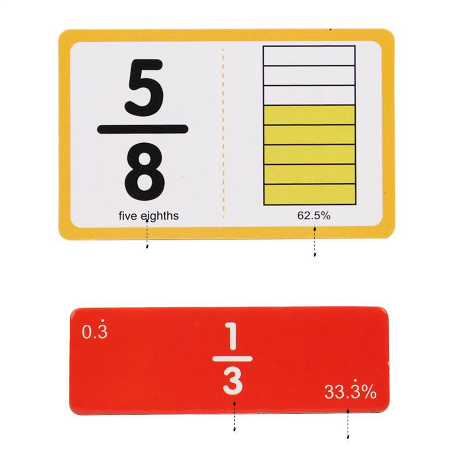 Fraction Manipulatives Educati - Kids Education Group avis et prix