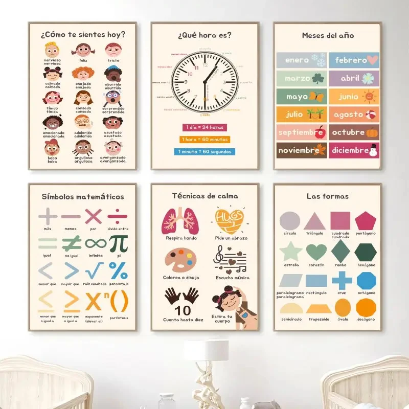 1pc Unframed Boho Wall Art Num - Kids Educational - Alphabet Numbers & More avis et prix
