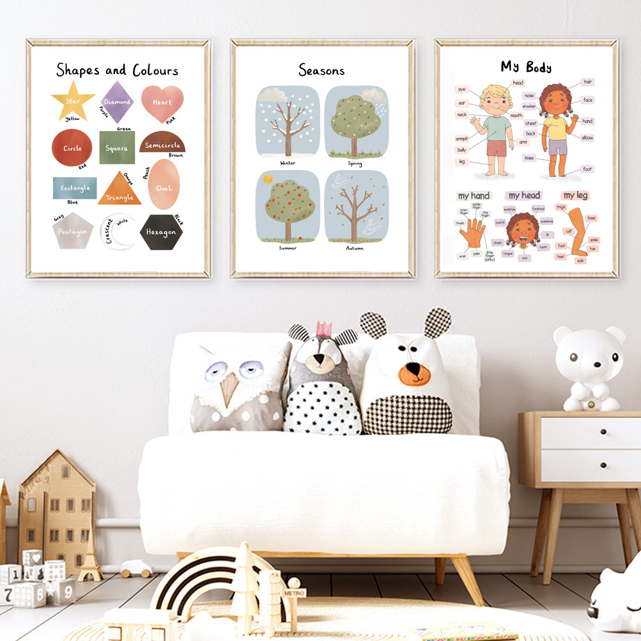 Seasons Shapes Colors Body Num - Kids Educational - Alphabet Numbers & More avis et prix