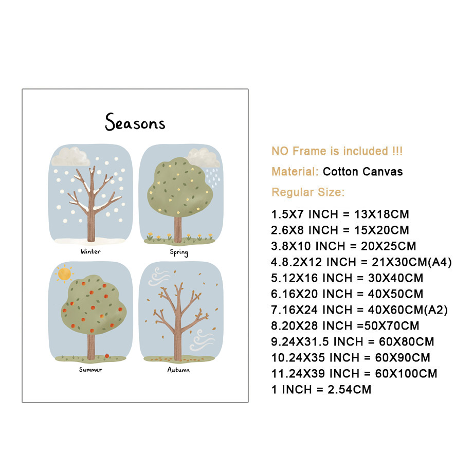Seasons Shapes Colors Body Num - Kids Educational - Alphabet Numbers & More avis et prix