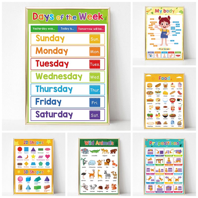 1pc frameless,Nursery Kids Edu - Kids Educational - Alphabet Numbers & More avis et prix