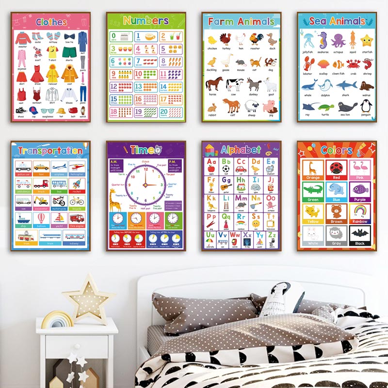 1pc frameless,Nursery Kids Edu - Kids Educational - Alphabet Numbers & More avis et prix