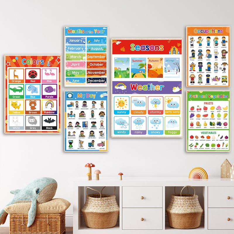 1pc frameless,Nursery Kids Edu - Kids Educational - Alphabet Numbers & More avis et prix