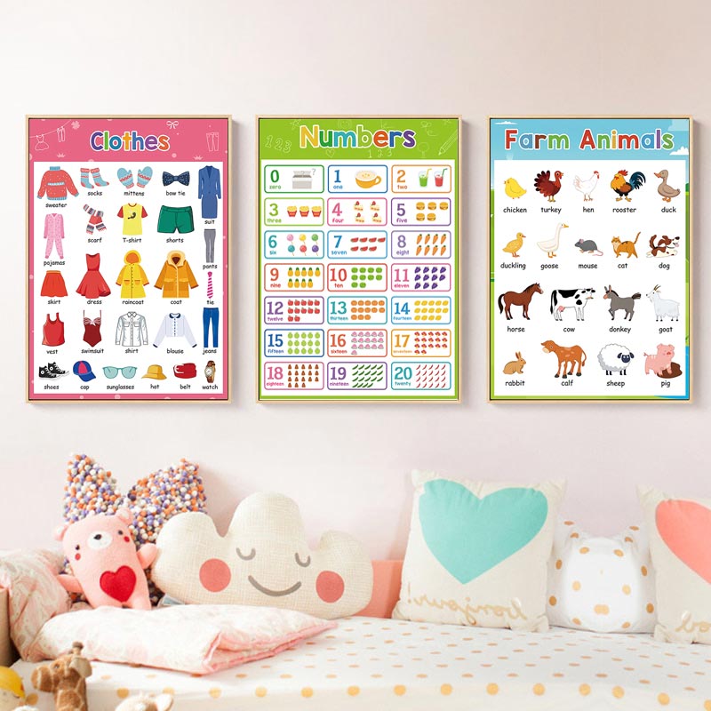 1pc frameless,Nursery Kids Edu - Kids Educational - Alphabet Numbers & More avis et prix