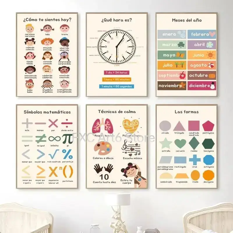 1PCS Frameless Boho Wall Art N - Kids Educational - Alphabet Numbers & More avis et prix