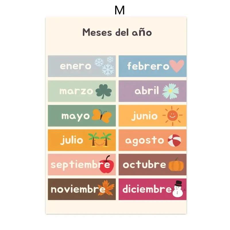 1PCS Frameless Boho Wall Art N - Kids Educational - Alphabet Numbers & More avis et prix