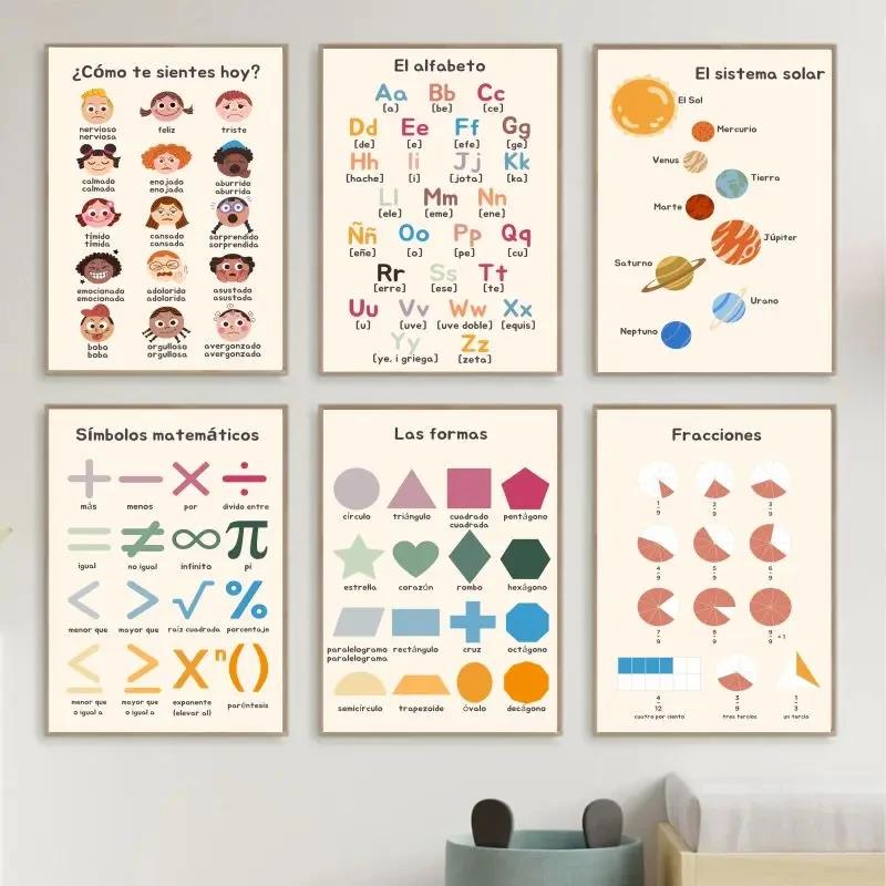 1PCS Frameless Boho Wall Art N - Kids Educational - Alphabet Numbers & More avis et prix