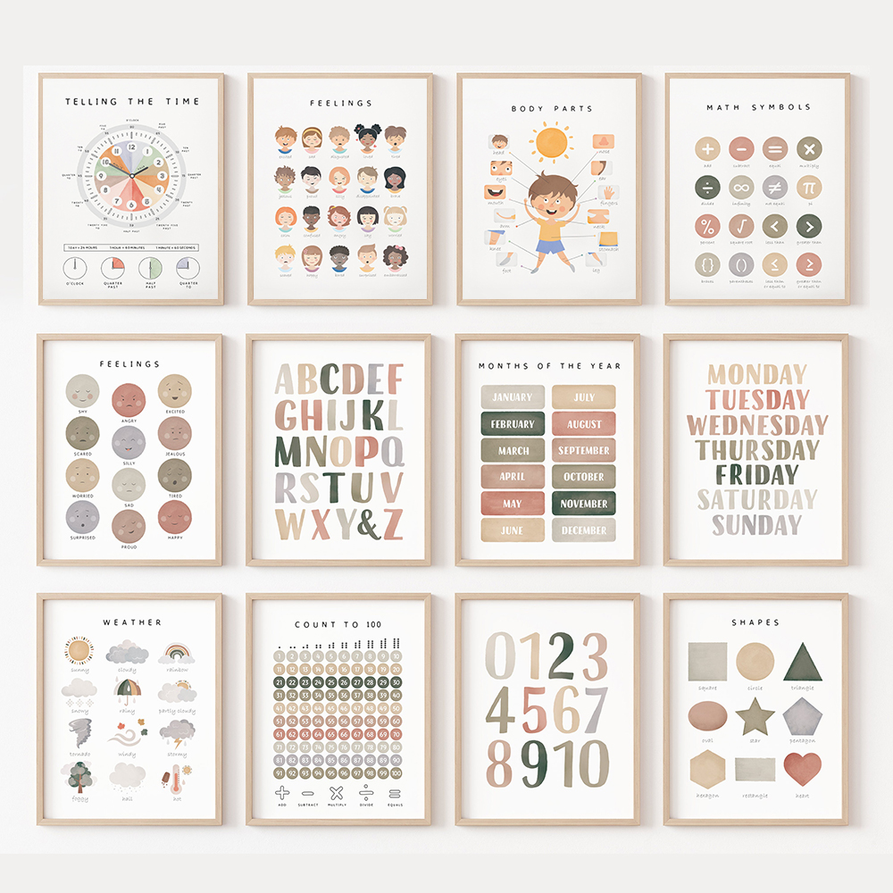 Educational Posters Alphabet N - Kids Educational - Alphabet Numbers & More avis et prix