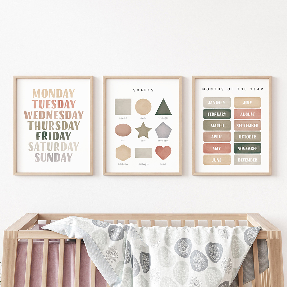 Educational Posters Alphabet N - Kids Educational - Alphabet Numbers & More avis et prix