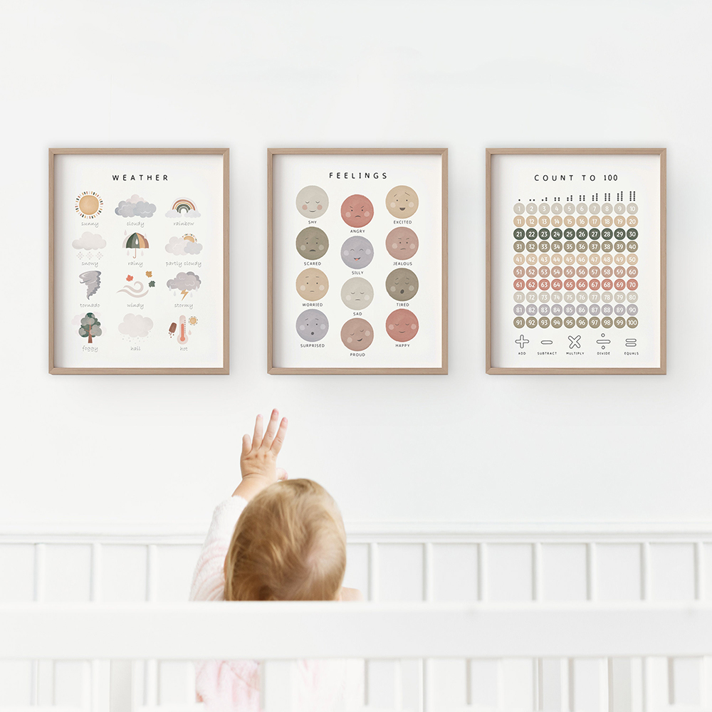 Educational Posters Alphabet N - Kids Educational - Alphabet Numbers & More avis et prix