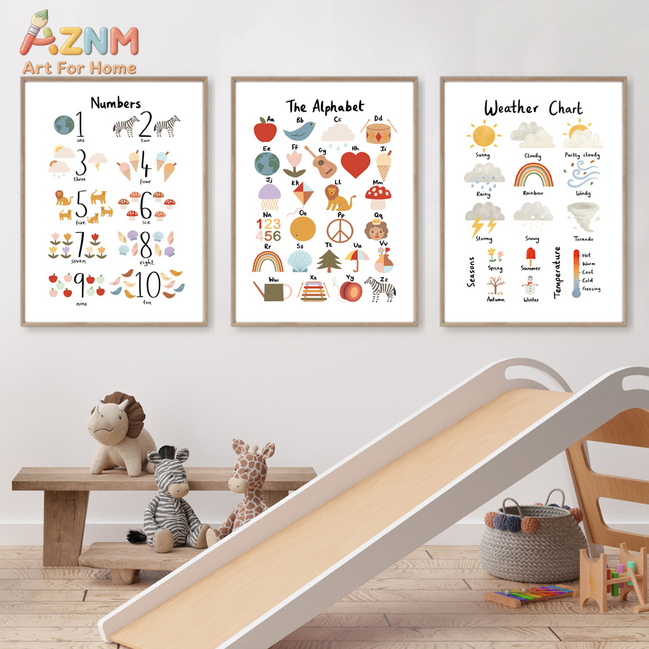 Seasons Shapes Colors Body Num - Kids Educational - Alphabet Numbers & More avis et prix