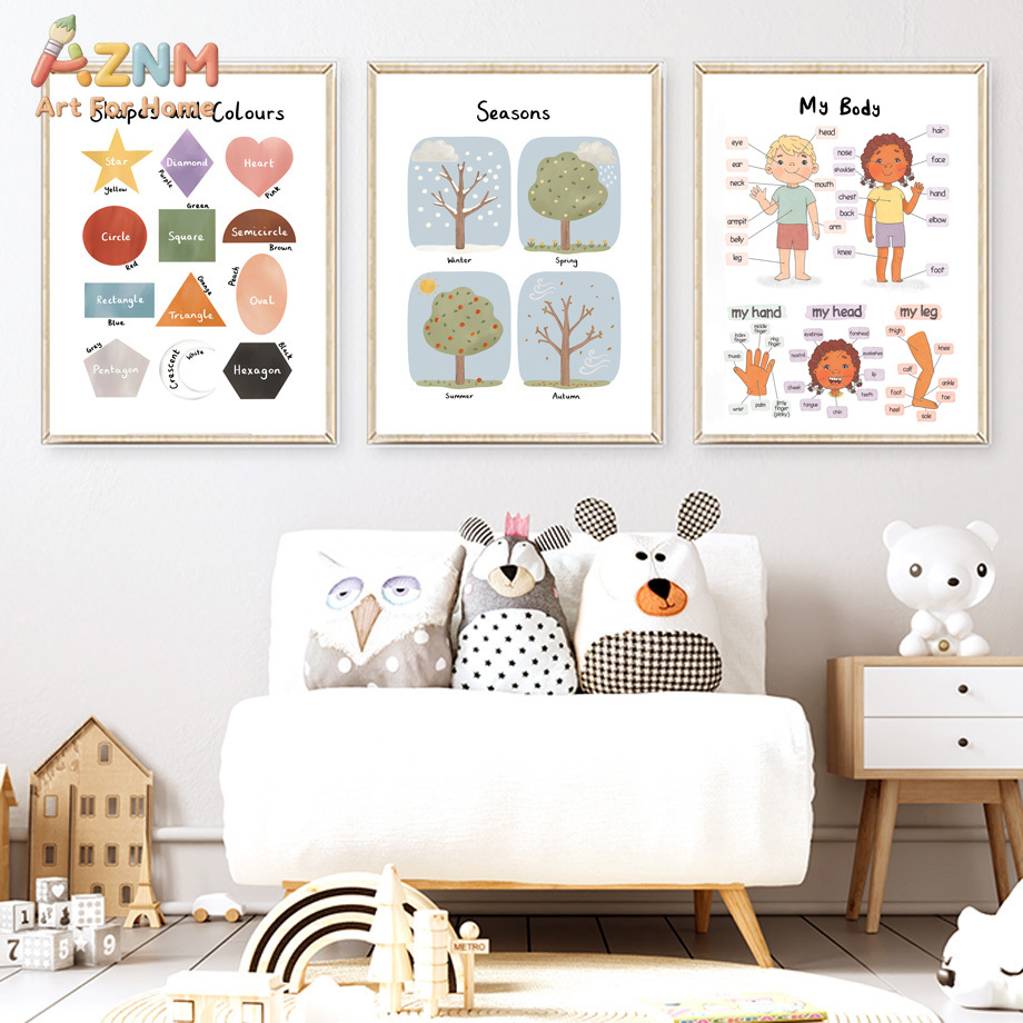 Seasons Shapes Colors Body Num - Kids Educational - Alphabet Numbers & More avis et prix