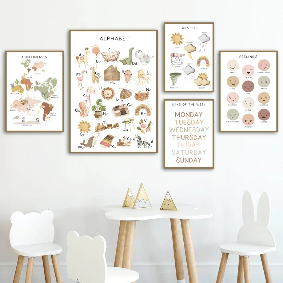 Wall Art Print Canvas Painting - Kids Educational - Alphabet Numbers & More avis et prix