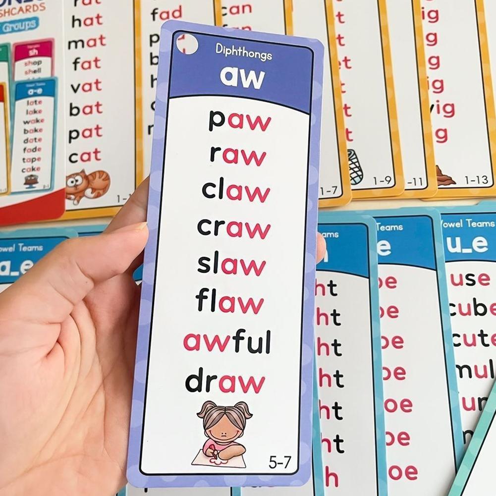 117 Groups Phonics Flashcards  - Kids Education Group avis et prix