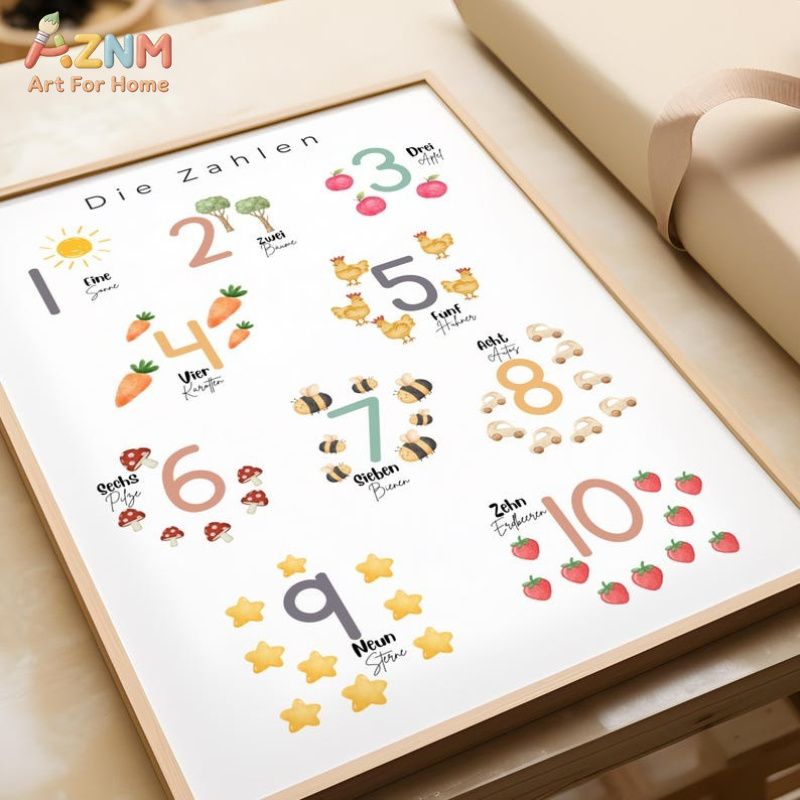 AZNM German Alphabet Numbers C - Kids Educational - Alphabet Numbers & More avis et prix
