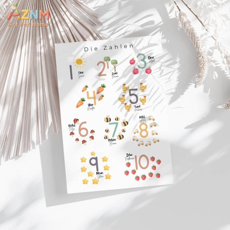 AZNM German Alphabet Numbers C - Kids Educational - Alphabet Numbers & More avis et prix