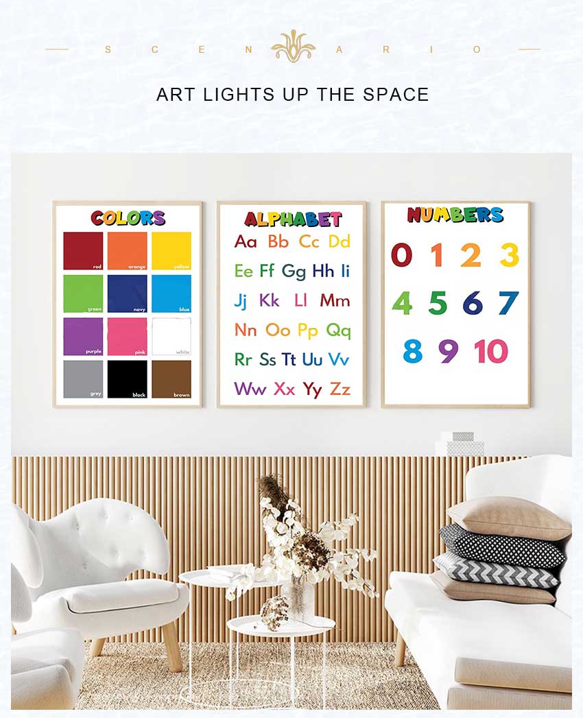 1pc frameless Kids Educational - Kids Educational - Alphabet Numbers & More avis et prix